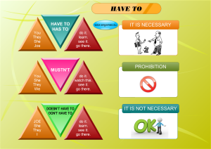 Read more about the article Modal verbs – have to and don’t have to