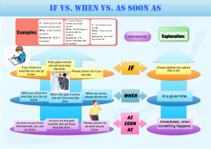 If or when mind map
