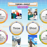 Prepositions with the verbs THROW and SHOUT