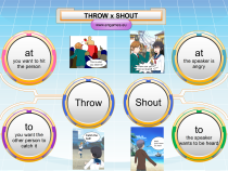 Throw and shout with prepositions