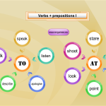 Verbs and prepositions II