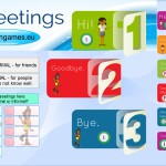 Greetings in English for elementary students