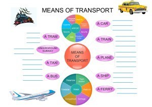 Read more about the article Speak about means of transport