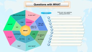 questions with the word WHAT mind map
