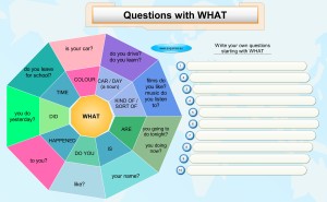 Read more about the article Questions with WHAT for learners of English