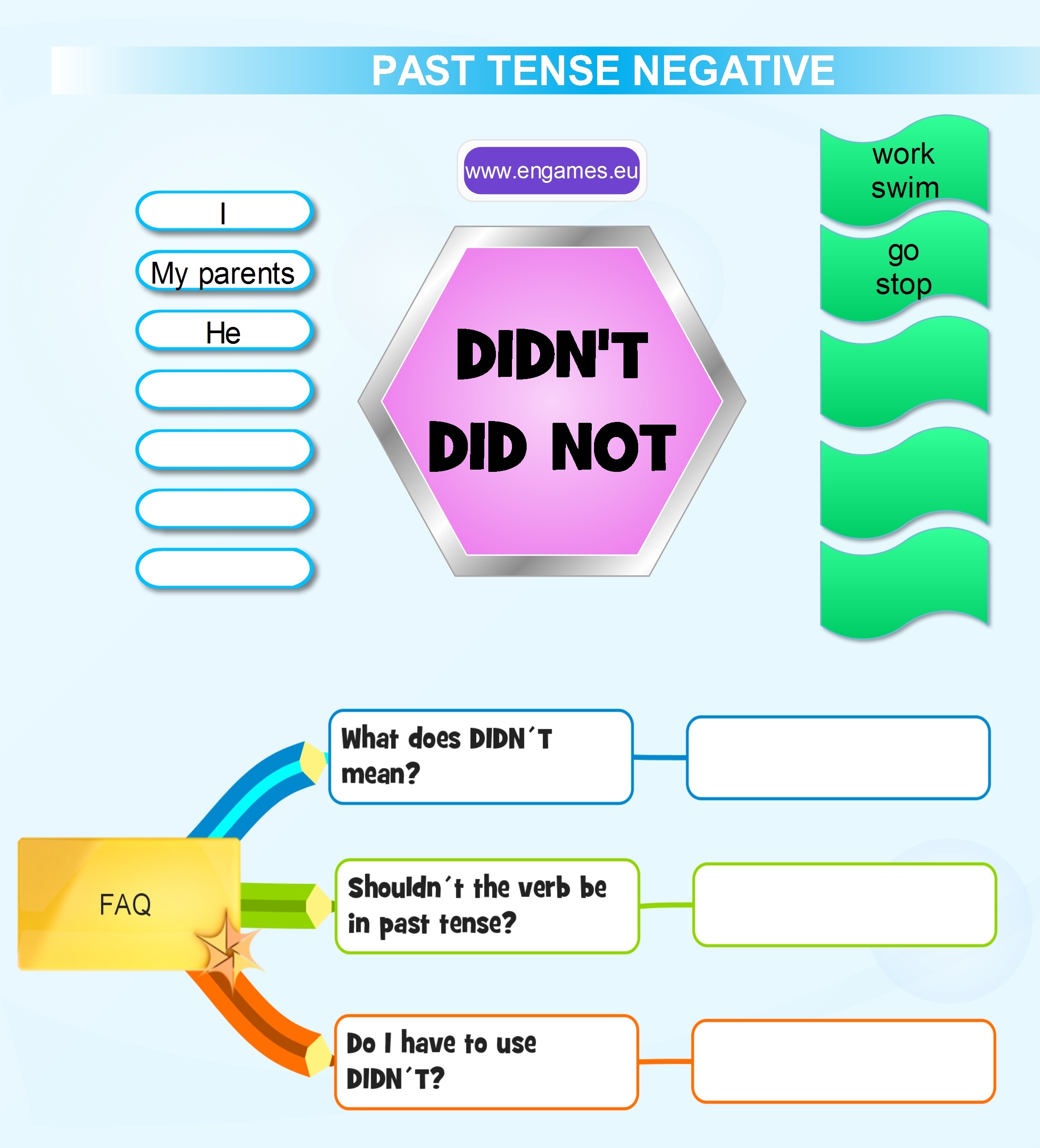 Past simple negative worksheet