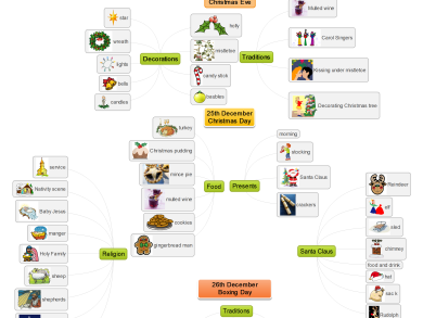 Intermediate Archives - Page 2 of 4 - Games to learn English | Games to