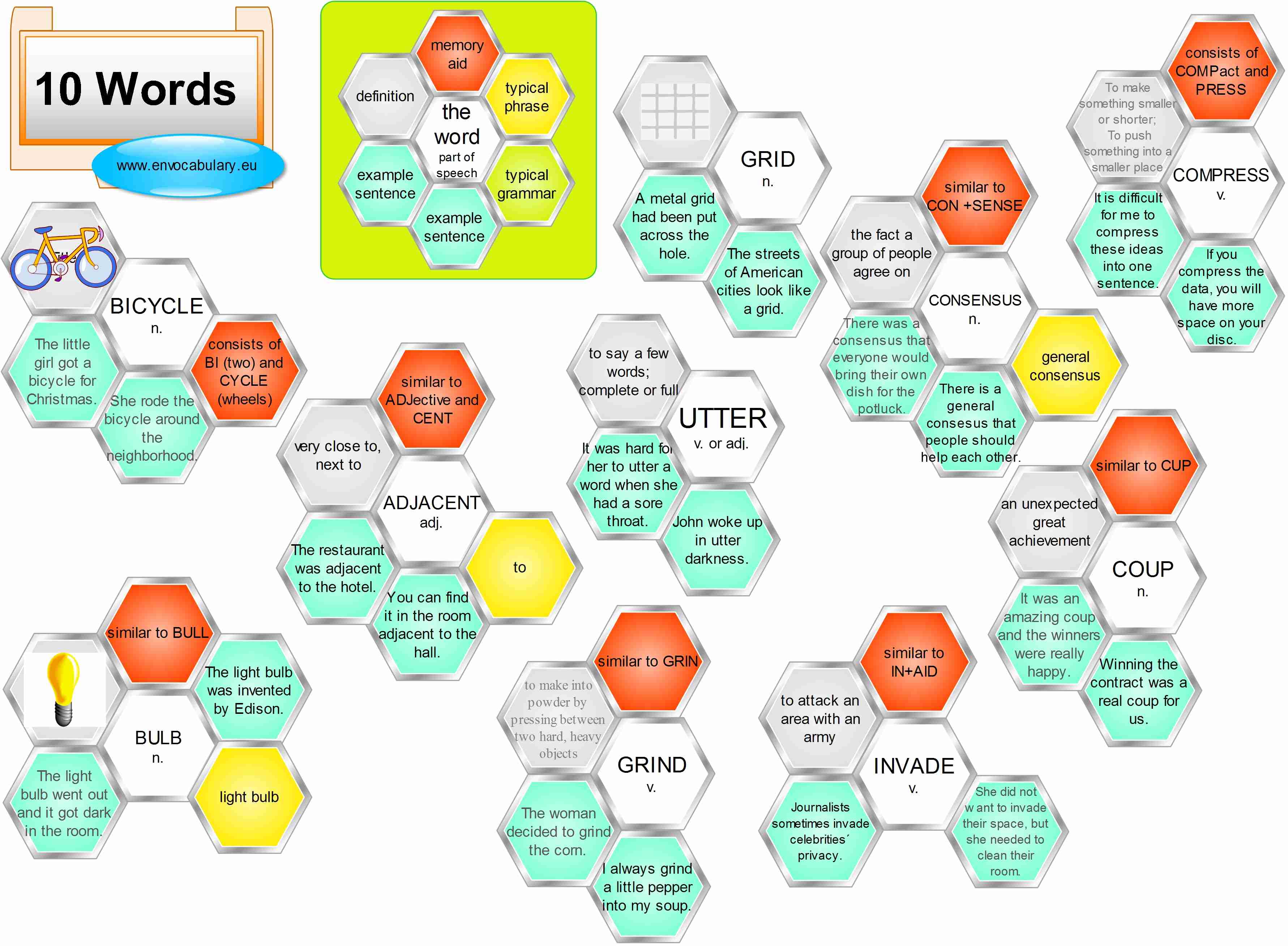 Vocabulary infographic 03
