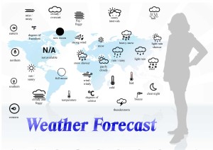 Read more about the article Weather vocabulary