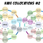 How to teach collocations with HAVE # 2