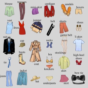 Clothes vocabulary infographic