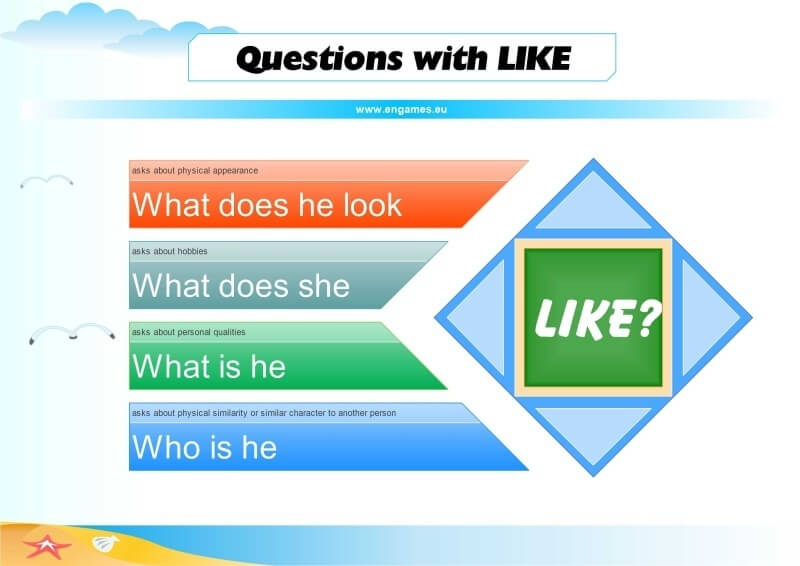 Questions with like