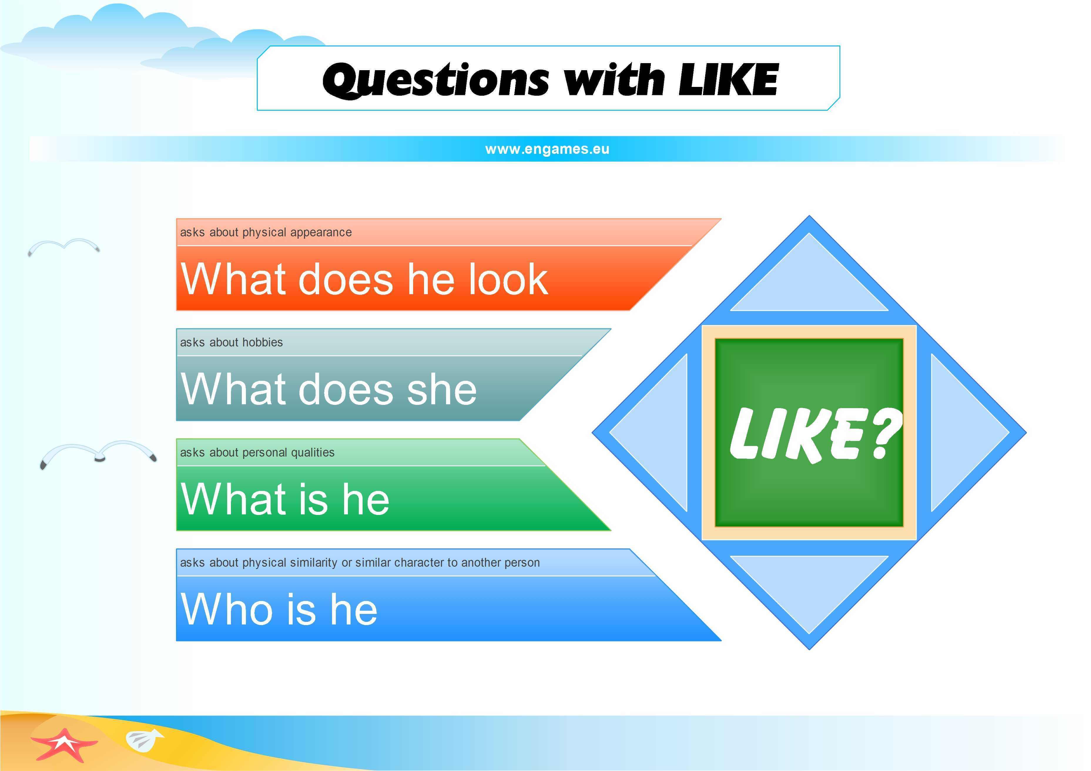 Read more about the article Questions with LIKE