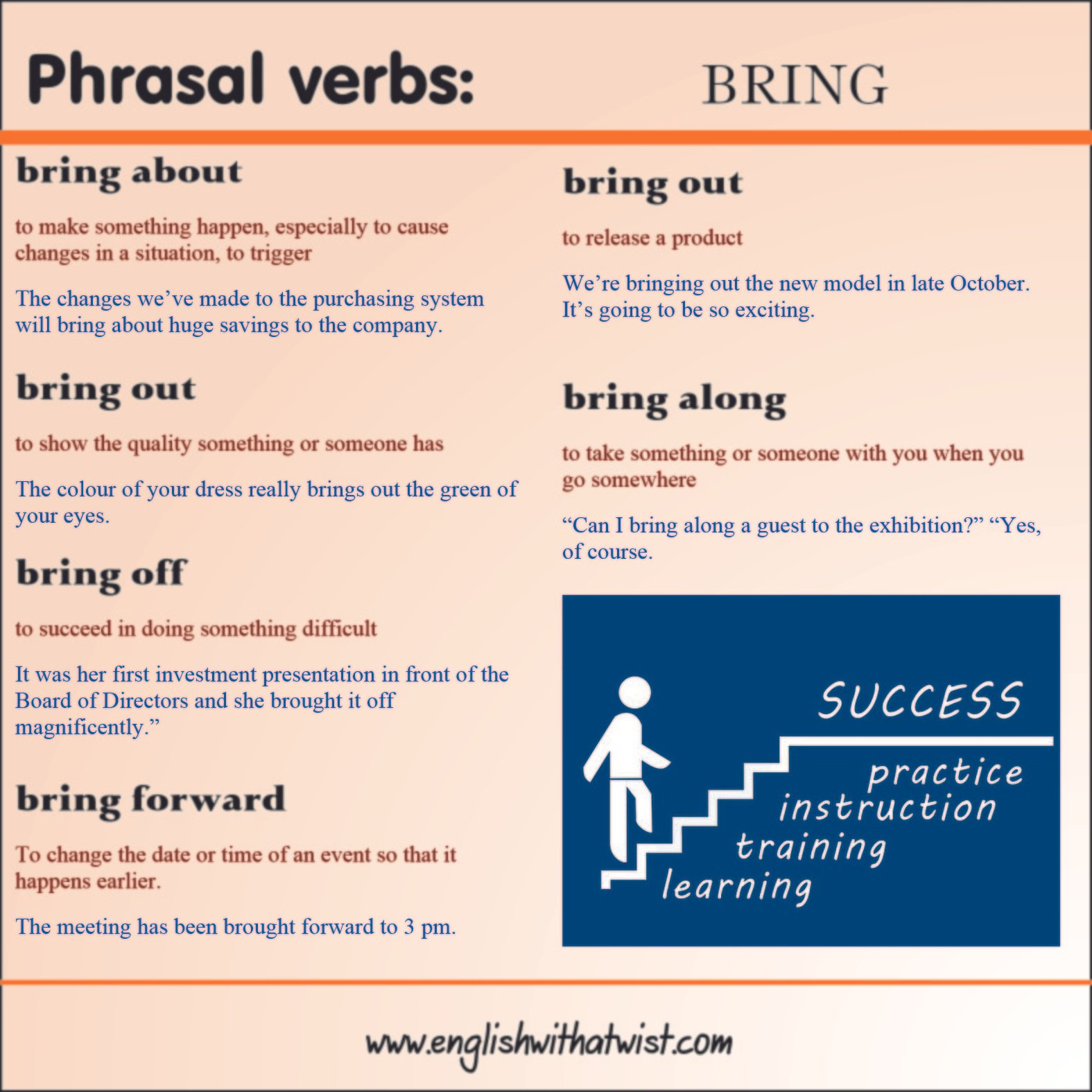 Phrasal Verbs With BRING Games To Learn English