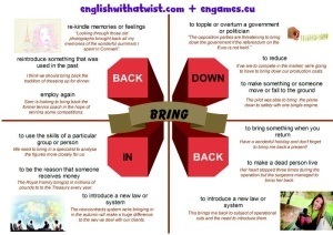Phrasal verbs with Bring infographic web 2