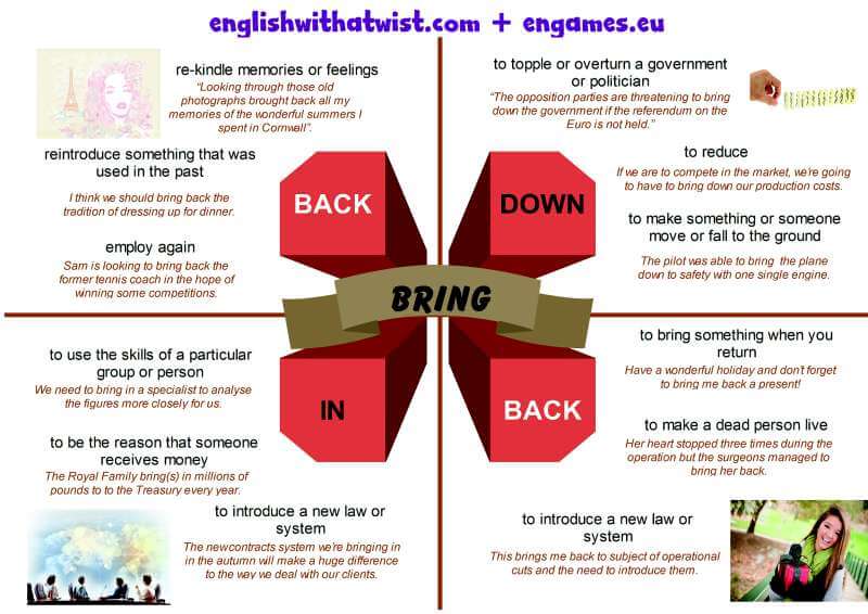 Phrasal verbs with Bring infographic web 2