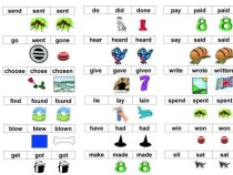 Irregular verbs in pictures fb