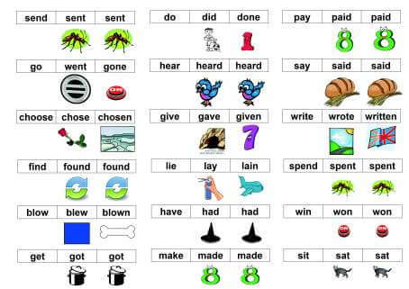Irregular verbs in pictures fb