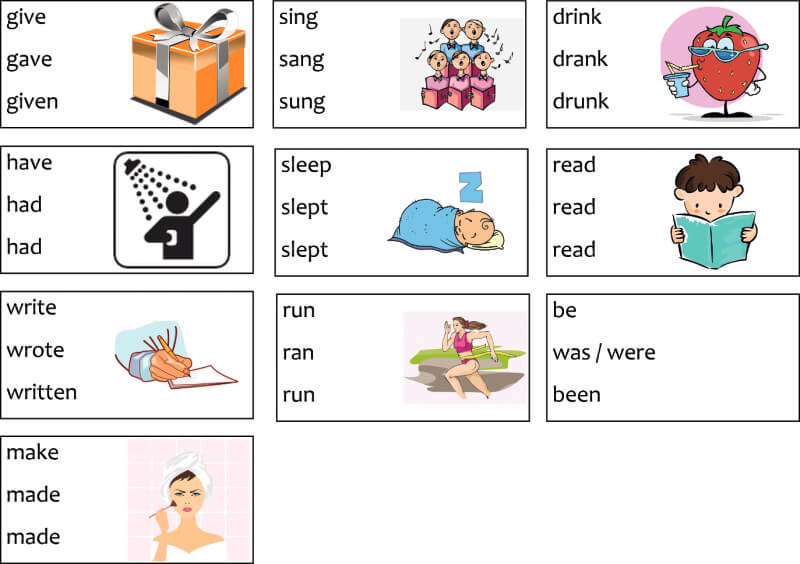 Irregular Verbs Worksheet First Grade