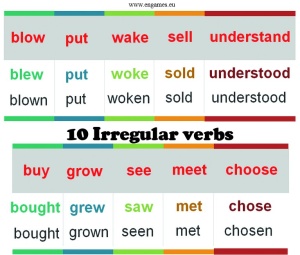 Read more about the article Irregular verbs 4