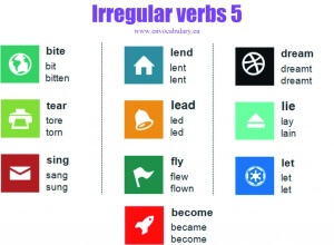 Read more about the article Irregular verbs 5