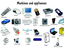 Machines and appliances vocabulary web