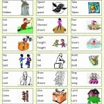 Irregular verbs infographic part 1 web