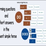 Forming questions and answers in the present simple tense