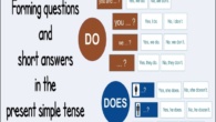 Forming questions and answers in the present simple tense cover