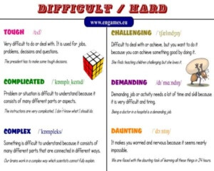 Read more about the article Difficult and hard synonyms