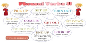 phrasal verbs II infographic