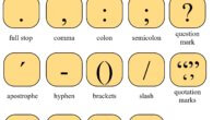 English punctuation infographic by engames.eu