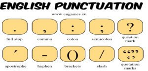 English punctuation infographic for facebook