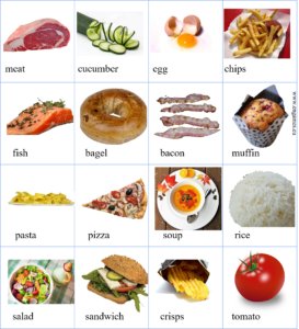 Read more about the article Food – learn the vocabulary