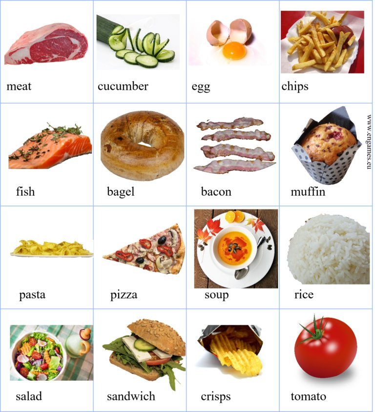 Food – learn the vocabulary