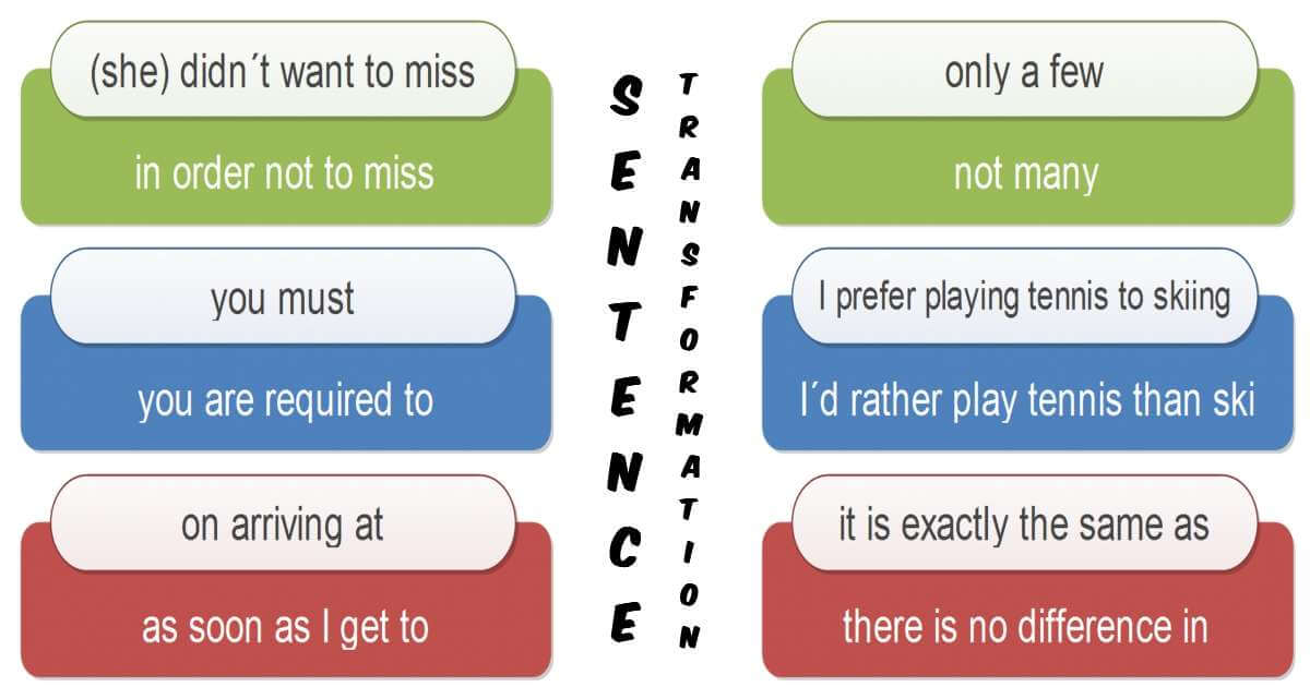 Read more about the article Sentence Transformation