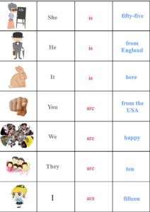 Grammar Games - Irregular Verbs