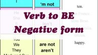 verb to be negative form