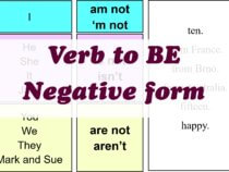 verb to be negative form