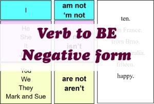 Read more about the article Verb to BE – negative form