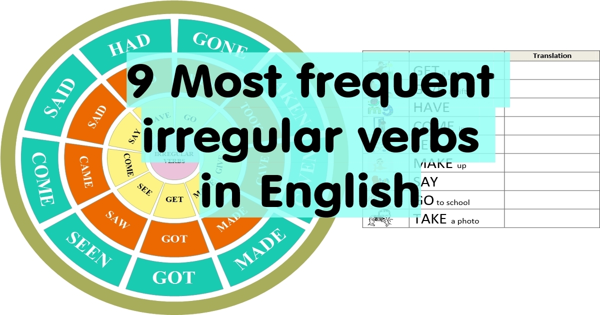 9 most frequent irregular verbs in English feature