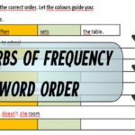 Adverbs of Frequency – Word Order