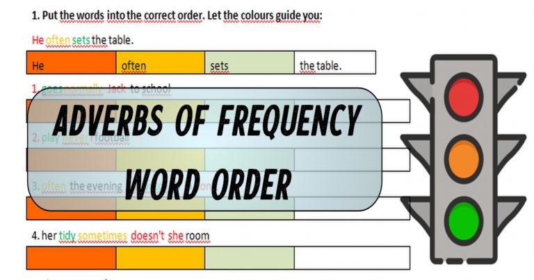 Adverbs Of Frequency Word Order Exercise