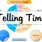 How to Teach Telling Time in English
