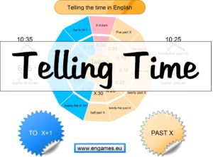 Read more about the article How to Teach Telling Time in English