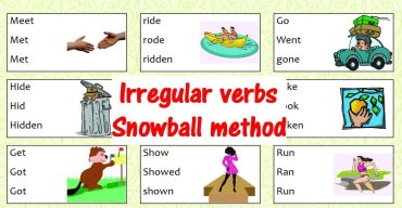 Irregular verbs – past simple tense