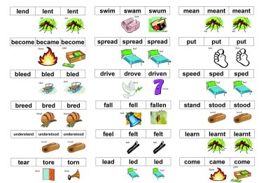 Irregular verbs in English – picture rhymes