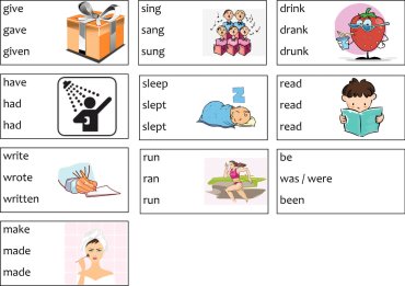 Irregular verbs worksheets