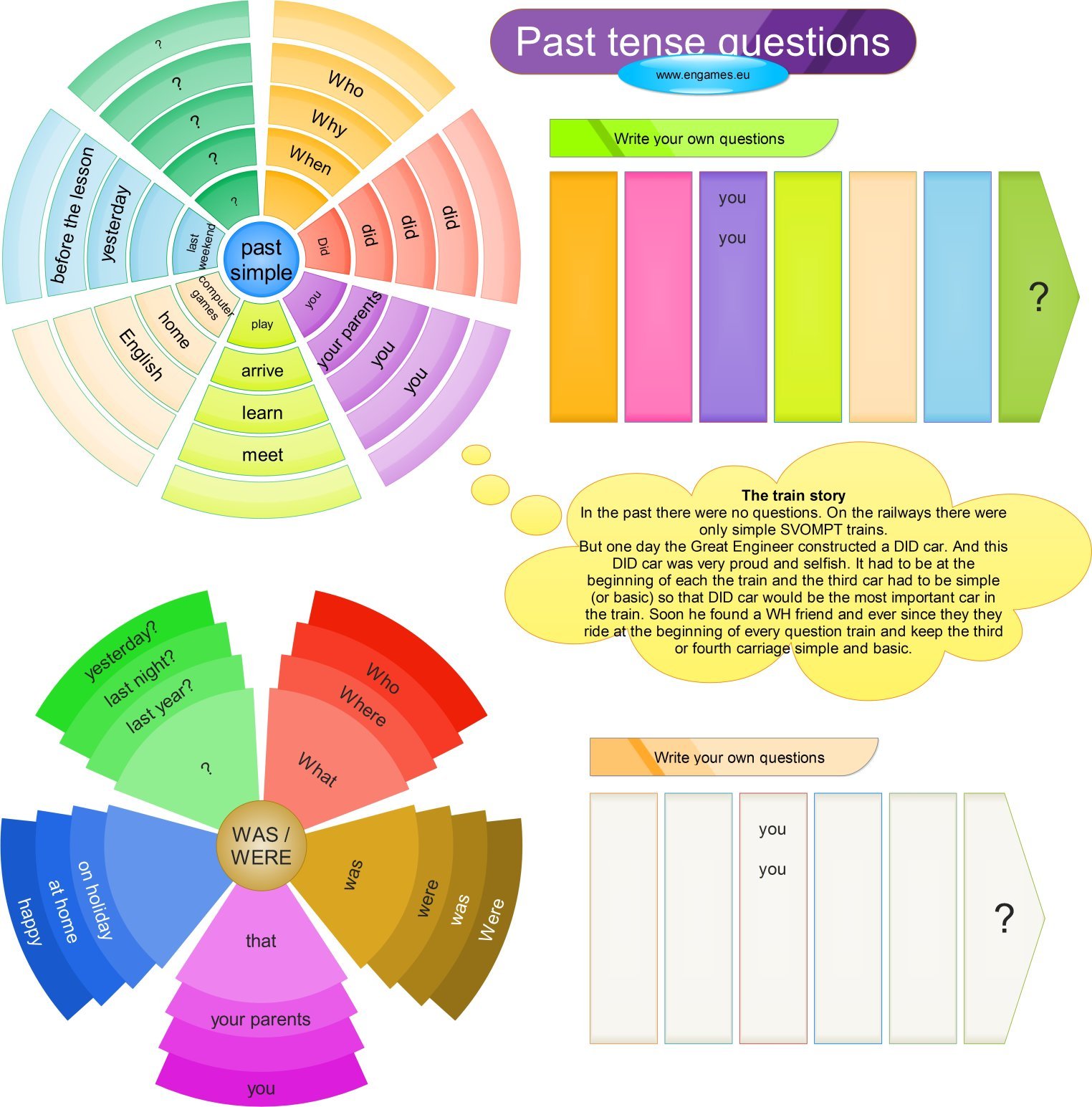 Questions in the past tense - Games to learn English