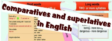 Comparatives and Superlatives – additional exercises